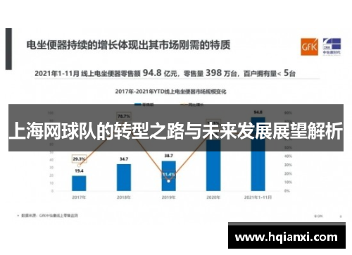 上海网球队的转型之路与未来发展展望解析